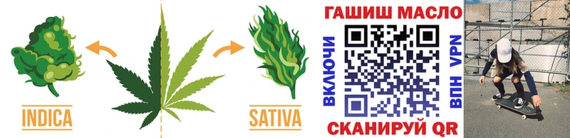 ТГК концентрат хочу наркоту Нолинск